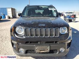 Jeep Renegade 2020 2