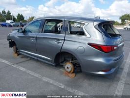 Infiniti Pozostałe 2020 3 Infiniti Pozostałe 2020 3