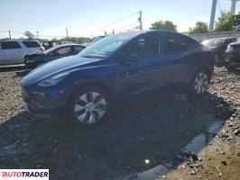 Tesla Model Y - zobacz ofertę