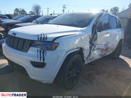 Jeep Grand Cherokee 2020 3