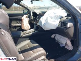 Honda Accord 2022 2 Honda Accord 2022 2