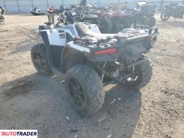 Polaris Sportsman 2019
