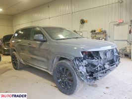 Jeep Grand Cherokee 2020 3