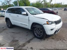 Jeep Grand Cherokee - zobacz ofertę