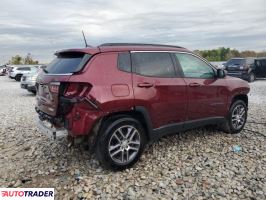 Jeep Compass 2020 2 Jeep Compass 2020 2