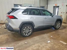 Toyota Pozostałe 2024 2