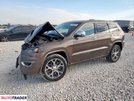 Jeep Grand Cherokee 2020 3 Jeep Grand Cherokee 2020 3