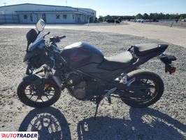 Honda CBR 2021