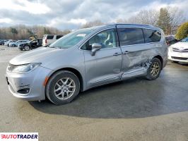 Chrysler Pacifica 2020 3