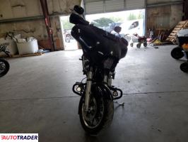 Harley-Davidson Electra 2021