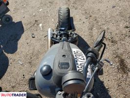 Harley-Davidson Pozostałe 2022