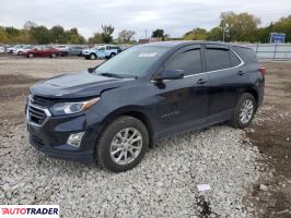Chevrolet Equinox - zobacz ofertę