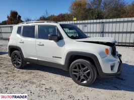 Jeep Renegade 2021 2
