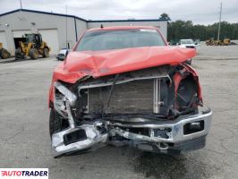 Ford Pozostałe 2020 5 Ford Pozostałe 2020 5