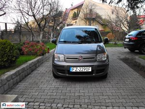 Fiat Panda 2010 1.2 70 KM Fiat Panda 2010 1.2 70 KM