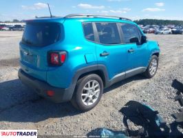 Jeep Renegade 2019 2