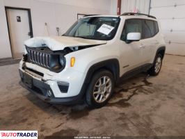 Jeep Renegade 2019 2