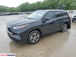 Toyota Highlander 2024 2 Toyota Highlander 2024 2