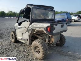Polaris Pozostałe 2024 Polaris Pozostałe 2024