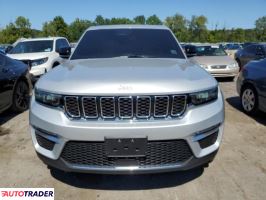 Jeep Grand Cherokee 2024 2