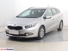 Kia Ceed 2015 1.6 132 KM