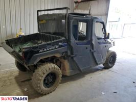 Polaris Ranger RZR 2024 Polaris Ranger RZR 2024