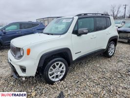 Jeep Renegade - zobacz ofertę