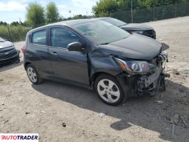 Chevrolet Spark 2022 1 Chevrolet Spark 2022 1