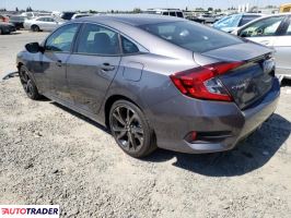 Honda Civic 2021 2 Honda Civic 2021 2