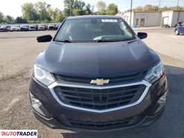 Chevrolet Equinox 2021 1 Chevrolet Equinox 2021 1