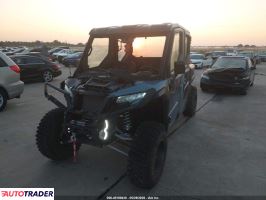 Kawasaki Pozostałe 2025
