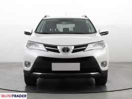 Toyota RAV 4 2014 2.0 148 KM