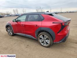 Subaru Pozostałe 2023