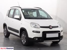 Fiat Panda - zobacz ofertę Fiat Panda - zobacz ofertę