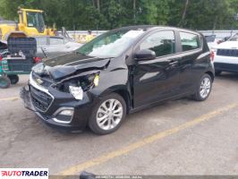 Chevrolet Spark 2021 1 Chevrolet Spark 2021 1