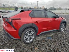 Subaru Pozostałe 2024