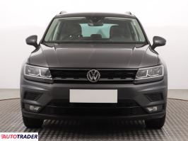 Volkswagen Tiguan - zobacz ofertę