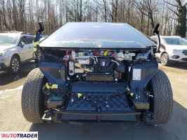 Tesla Pozostałe 2025