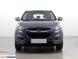 Hyundai ix35 2015 2.0 134 KM