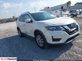 Nissan Rogue - zobacz ofertę