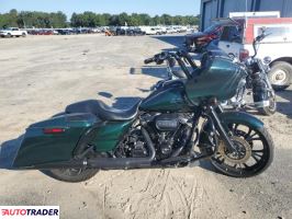 Harley-Davidson Pozostałe 2021
