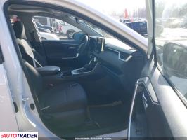 Toyota Pozostałe 2025 2