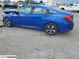 Honda Civic 2021 2