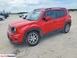 Jeep Renegade 2021 2