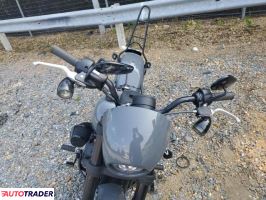 Harley-Davidson Pozostałe 2022