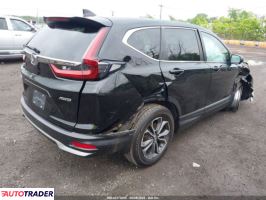 Honda CR-V 2020 1
