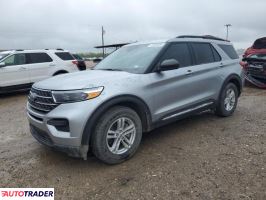 Ford Explorer 2022 2 Ford Explorer 2022 2