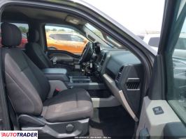 Ford Pozostałe 2019 2 Ford Pozostałe 2019 2