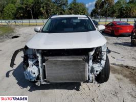 Toyota Pozostałe 2024 2