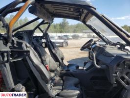 Polaris Pozostałe 2022 Polaris Pozostałe 2022